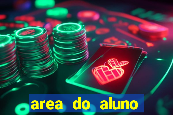 area do aluno cruzeiro do sul rgm